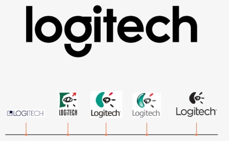 Logitech Logos - Logitech, HD Png Download, Transparent PNG