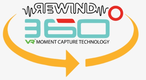 Rewind Png , Png Download - Graphic Design, Transparent Png, Transparent PNG