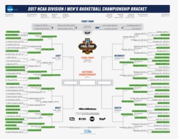 Transparent Round 2 Png - 2018 March Madness Bracket, Png Download, Transparent PNG