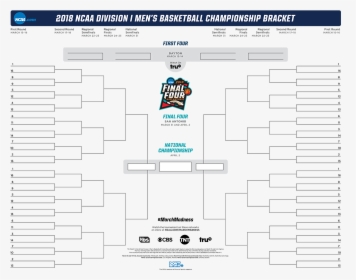 March Madness Bracket 2017 Printable - 2018 March Madness Bracket, HD Png Download, Transparent PNG