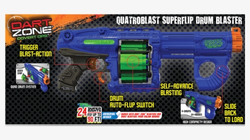 Dart Zone Quatroblast Superflip Drum Dart Blaster - Toy Vehicle, HD Png Download, Transparent PNG