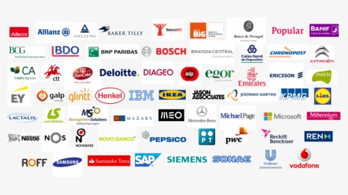 Multinational Companies In Portugal, HD Png Download, Transparent PNG