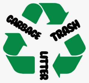 Canisius Is Lacking When It Comes To Day To Day Recycling, HD Png Download, Transparent PNG