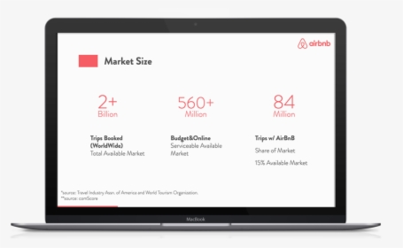 Airbnb Pitch Deck Template2 - Odoo Forum, HD Png Download, Transparent PNG