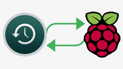 Raspberry Pi Play Unity Games, HD Png Download, Transparent PNG