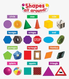 Shapes All Around Mini Bulletin Board - Pentagon Shape Around Us, HD Png Download, Transparent PNG