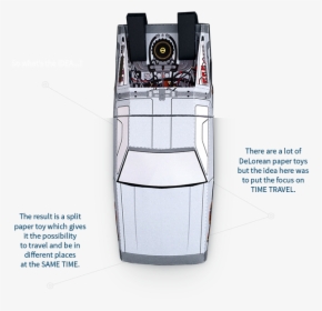 I Hope You Like It - Delorean Time Machine Paper, HD Png Download, Transparent PNG