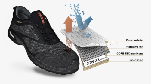 Outdoor Shoe, HD Png Download, Transparent PNG