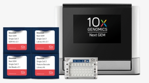 Chromium 10x Genomics, HD Png Download, Transparent PNG