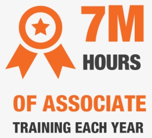 7 Million Hours Of Associate Training Of Each Year - B B Personeelsdiensten, HD Png Download, Transparent PNG