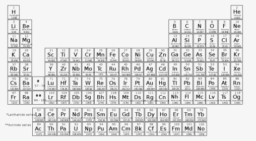 Transparent Black Table Png - Full Size Periodic Table Hd, Png Download, Transparent PNG