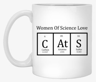 Cat Periodic Table Women Of Science Coffee Mug - Came I Saw I Had Anxiety So, HD Png Download, Transparent PNG