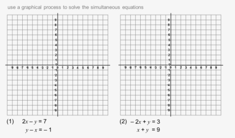 printable coordinate graph paper coordinate plane hd png download transparent png image pngitem