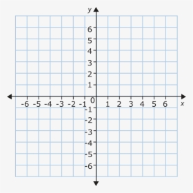 Printable Coordinate Graph Paper - Coordinate Plane, HD Png Download, Transparent PNG