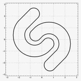 The Equation Readme Md - Cool Parametric Equations, HD Png Download, Transparent PNG