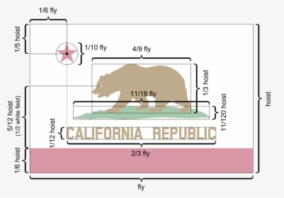 California Flag Dimensions, HD Png Download, Transparent PNG