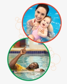 Transparent Person Swimming Png - Mother And Baby Swimming, Png Download, Transparent PNG
