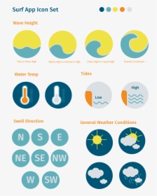 Surf And Weather Condition Icons, HD Png Download, Transparent PNG
