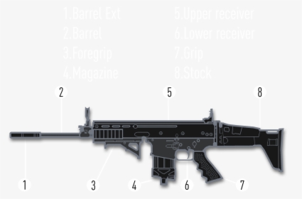 Scar H Softair Dboys, HD Png Download, Transparent PNG