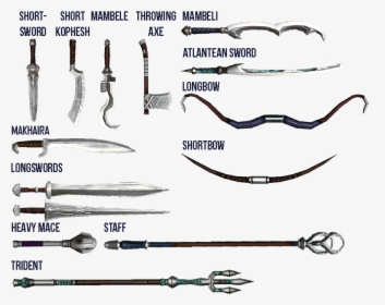 Weapons - Metalworking Hand Tool, HD Png Download, Transparent PNG