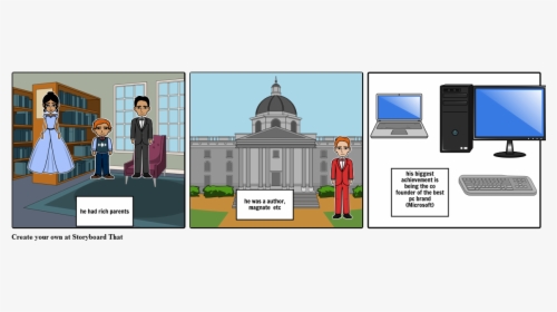 Process Of Becoming Citizen Cartoon, HD Png Download, Transparent PNG