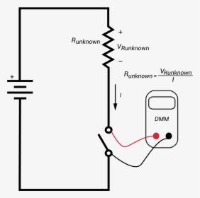 Measuring Resistance Using A Dmm - Ammeter Connection, HD Png Download, Transparent PNG