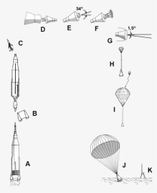 Vol Atlas Mercury - Mercury Atlas Rocket Stages, HD Png Download, Transparent PNG