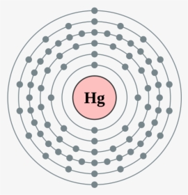 Transparent Atom Mercury - Many Valence Electrons Does Platinum Have, HD Png Download, Transparent PNG