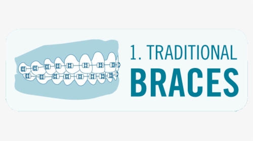 Traditional Braces Image With Teeth - Graphic Design, HD Png Download, Transparent PNG