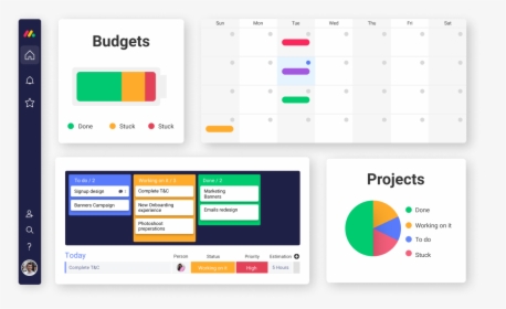 Project Management Boards, Kanban, Calendar And Charts - Monday Dashboard, HD Png Download, Transparent PNG