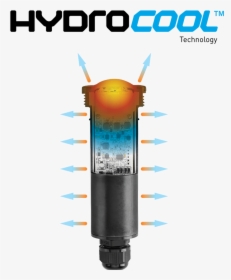 Jandy Hydrocool, HD Png Download, Transparent PNG