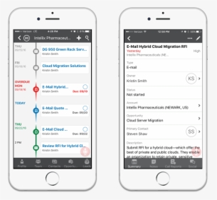 Oracle Sales Cloud Cx Mobile App, HD Png Download, Transparent PNG