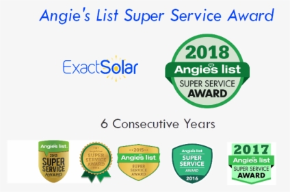 Exact Solar Earns Sixth Angie S List Award In - Parallel, HD Png Download, Transparent PNG
