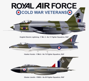 Cold War British Planes, HD Png Download, Transparent PNG
