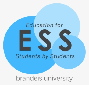 Education For Students By Students Logo Brandeis, HD Png Download, Transparent PNG