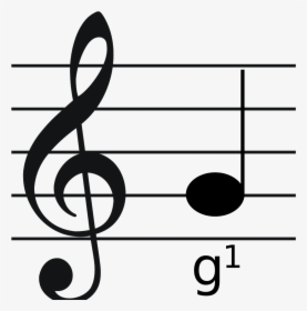 Music Treble Clef - G Clef In Music, HD Png Download, Transparent PNG