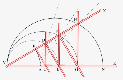 Demonstration Of A Mesolabe - Pure Constructions In Maths, HD Png Download, Transparent PNG