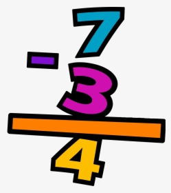 Mathematics Subtraction Plus And Minus Signs Clip Art - Addition And Subtraction Clipart, HD Png Download, Transparent PNG