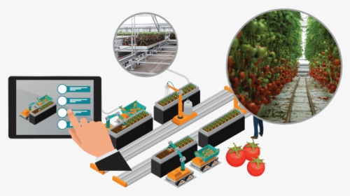 Smart Greenhouse Harvesting Robotics - Circle, HD Png Download, Transparent PNG