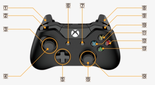 Pes 2019 Controller Settings, HD Png Download, Transparent PNG