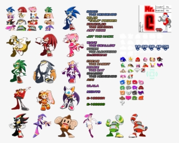 Character Icons - Sonic Riders Gamecube Characters, HD Png Download, Transparent PNG