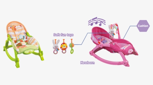 Newborn To Toddler Rocker3 - Konig Kids Newborn To Toddler Rocker, HD Png Download, Transparent PNG