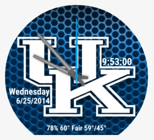 Transparent Kentucky Wildcats Logo Png - Kentucky Basketball Team Logo, Png Download, Transparent PNG