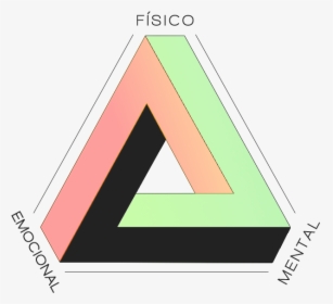 Transparent Triangulo Png - Triangle, Png Download, Transparent PNG