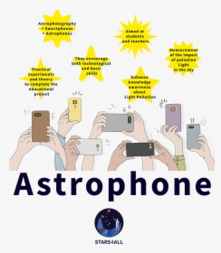 Astrophone - Taking Photo With Smartphone, HD Png Download, Transparent PNG
