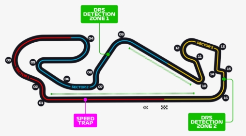 Alfa Romeo - Spanish Grand Prix Track, HD Png Download, Transparent PNG
