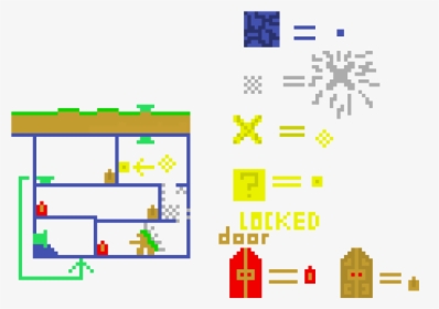 Diagram, HD Png Download, Transparent PNG