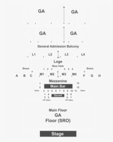 Diagram, HD Png Download, Transparent PNG