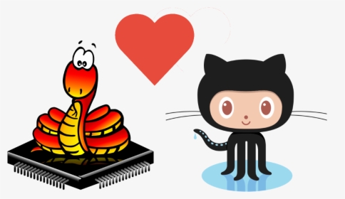 Ota Updates And Github, A Match Made In Heaven - Git Github, HD Png Download, Transparent PNG