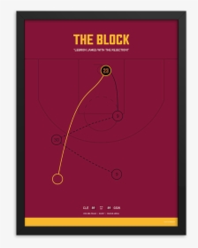 The Block For Cleveland Poster - Graphic Design, HD Png Download, Transparent PNG
